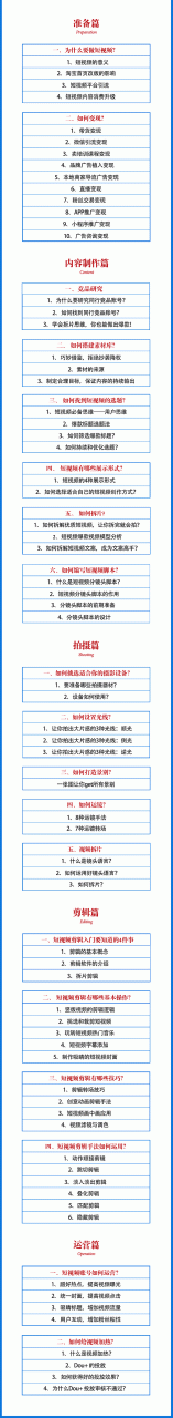 2021匡扶会短视频营销课：从0到1实战教学，制作+拍摄+剪辑+运营+变现-木石资源网