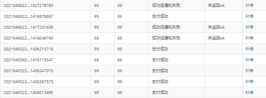 做站群项目我是如何解决支付问题的干货分享-木石资源网