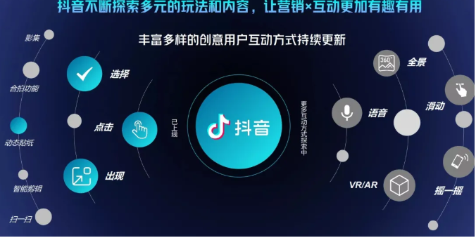 抖音直播精细化运营思维导图！做直播行业的小伙伴值得学习收藏的一份思维图-木石资源网