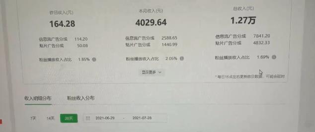 猎人联盟·中视频撸金计划，多平台，可批量，单号可日撸️500+-木石资源网