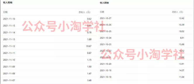 复制粘贴赚流量主收益，操作简单还能涨粉-木石资源网