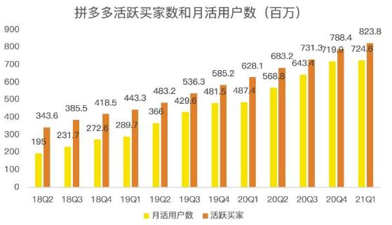 蓝海项目拼多多视频带货课，2022年入百万新风口【视频教程+软件】-木石资源网