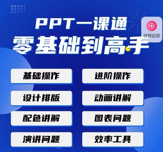PPT·一课通·0基础到高手：通俗易懂快速掌握PPT的各种应用场合-木石资源网