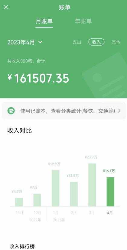 我靠割韭菜，赚了一百万【揭秘】-木石资源网