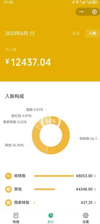 一单赚49.9，超级蓝海赛道，靠小红书卖这个虚拟商品，一个月1.2w是怎么做到的？【揭秘】-木石资源网