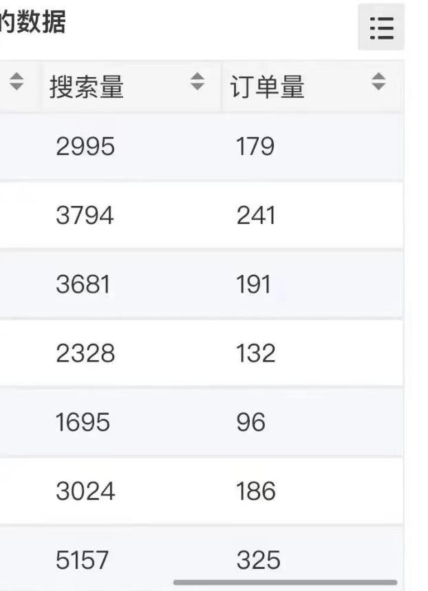 小说推文掘金，0成本，轻松月入5W，小白也能轻松掌握！（教程+授权渠道）【揭秘】-木石资源网
