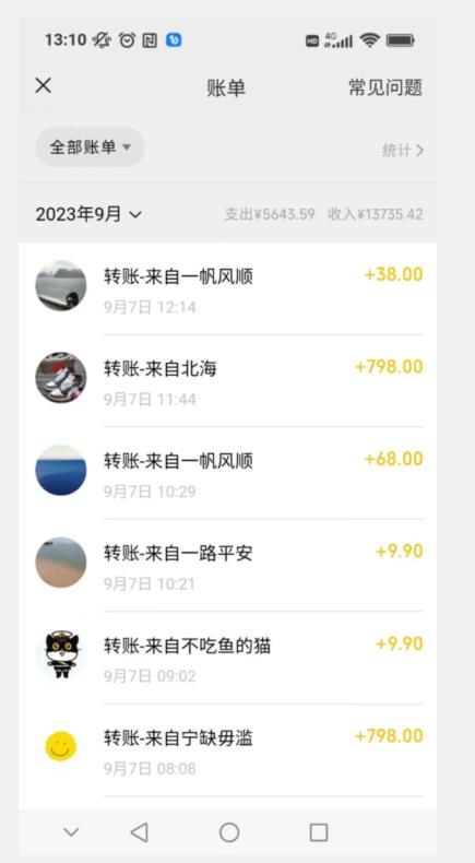 卖古籍电子书，作品只需要简单的图片去重，高客单价高利润，月入五位轻轻松松-木石资源网