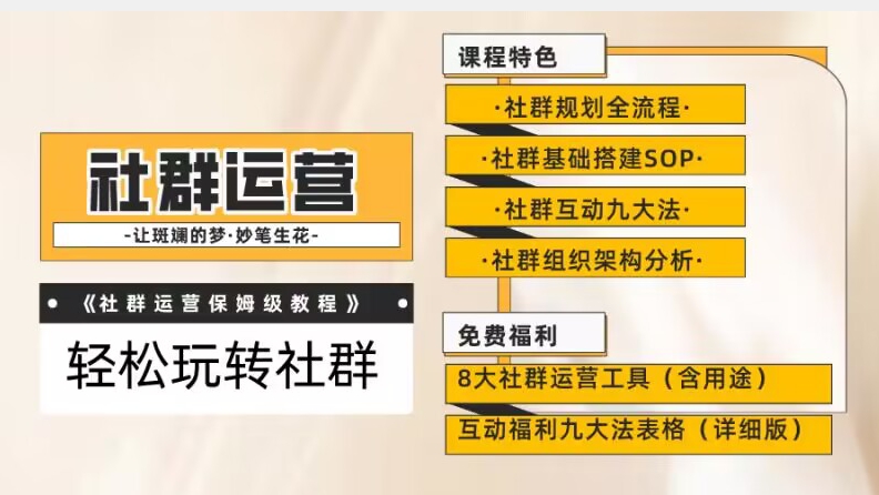 【社群运营】保姆式教程：九大互动法，八款社群运营工具助你轻松玩转社群【揭秘】-木石资源网