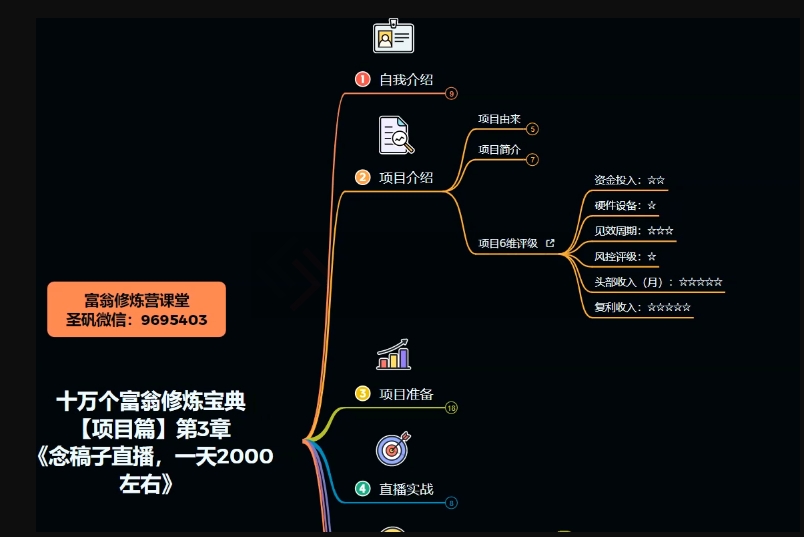 十万个富翁修炼宝典之3.念稿子直播，一天2000左右-木石资源网