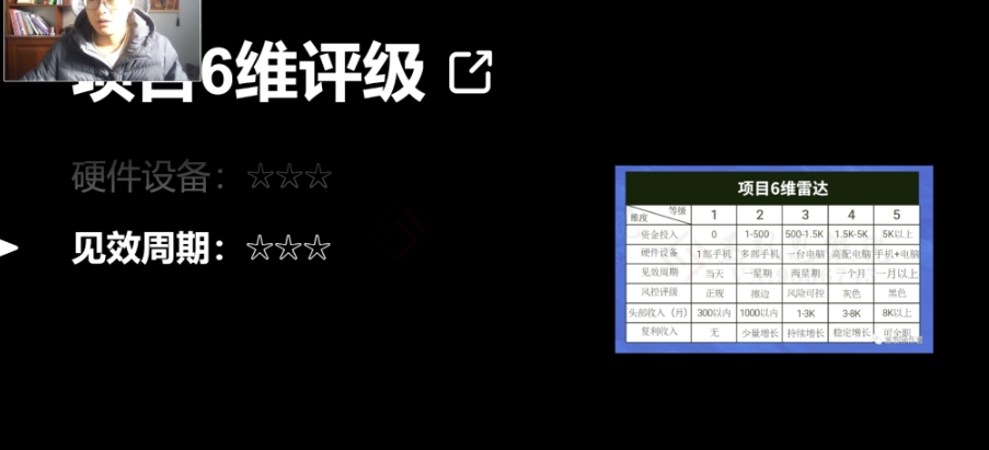 十万个富翁修炼宝典之14.AI图文掘金，号称一天能赚3000+？-木石资源网