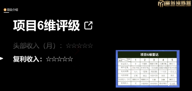 十万个富翁修炼宝典之13.2个月引流3500孕婴宝妈流量，一单88卖到爆-木石资源网