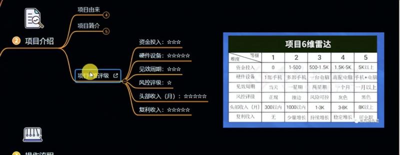 十万个富翁修炼宝典之6.兼职粉派单玩法跑匿名信，爆了一天两千-木石资源网