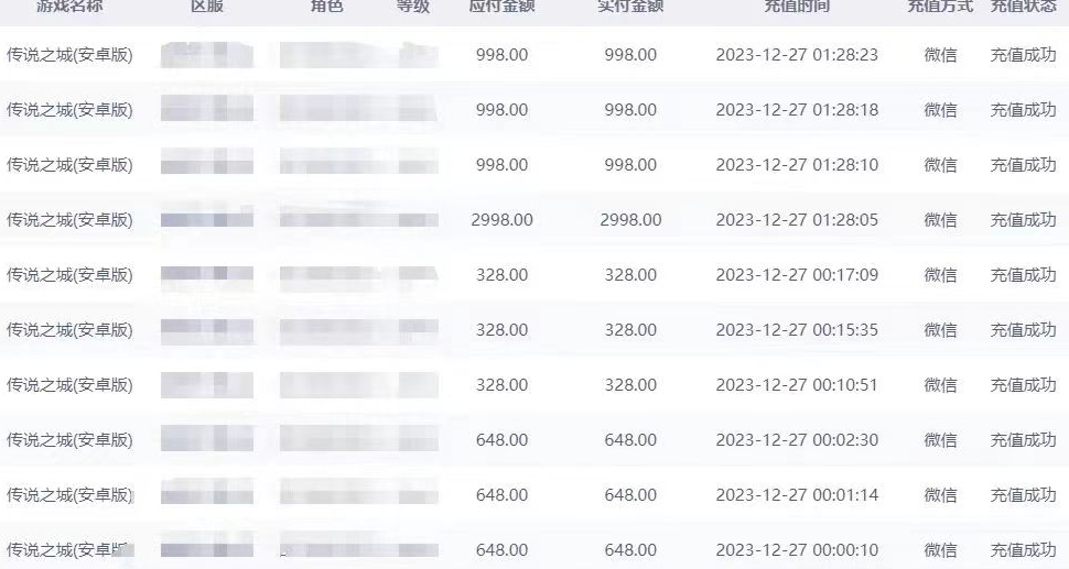 抖音企业号传奇手游变现，日入4500+，小白易上手（独家揭秘）-木石资源网