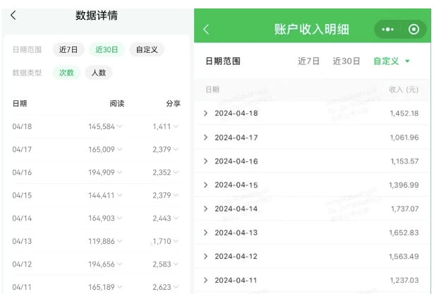 公众号流量主项目的新玩法，日入2000-3000，实操教程公开了-木石资源网