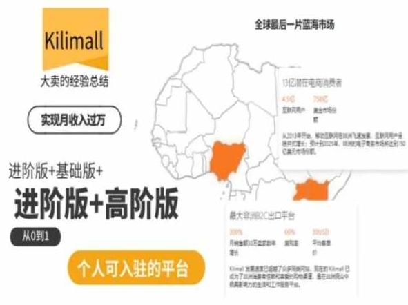 kilimall非洲电商培训，基础版+进阶版+高阶版，从0到1个人可入驻的平台-木石资源网