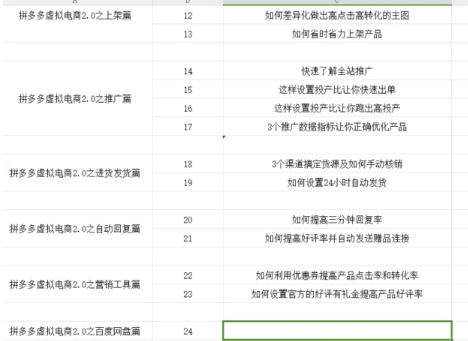 拼多多虚拟电商2.0项目，市面上最好，最全，最让人容易上手实操的拼多多虚拟电商课程-木石资源网