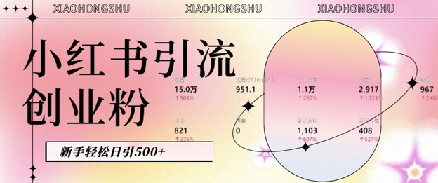 小红书私域引流无脑操作法：AI生成内容，粉丝自动转化，新手轻松日引500+创业粉-木石资源网