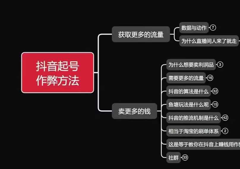古木抖音起号作弊方法鱼塘起号，获取更多流量，卖更多的钱-木石资源网
