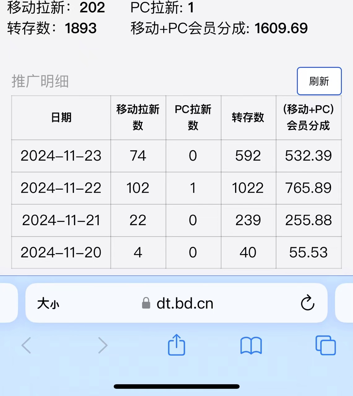 视频无脑搬运b站网盘拉新，单视频最高收益5k+【揭秘】-木石资源网