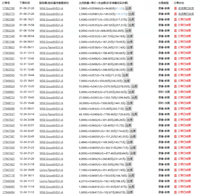 游戏自动搬砖，轻松日入1000+ 小白轻松上手【揭秘】-木石资源网