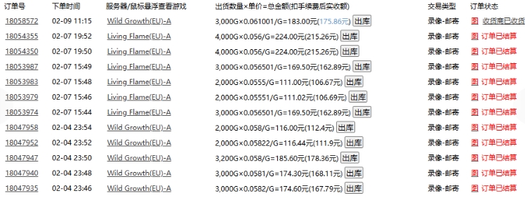 老款游戏全自动打金搬砖，单号一天收益2张左右，多号操作每天轻松日入多张【揭秘】-木石资源网