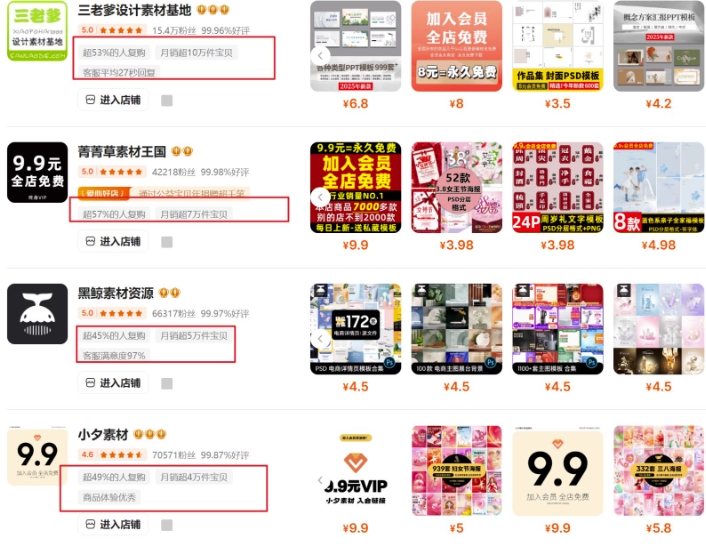 0成本虚拟项目实战手把手教你落地，单店月入5k-木石资源网