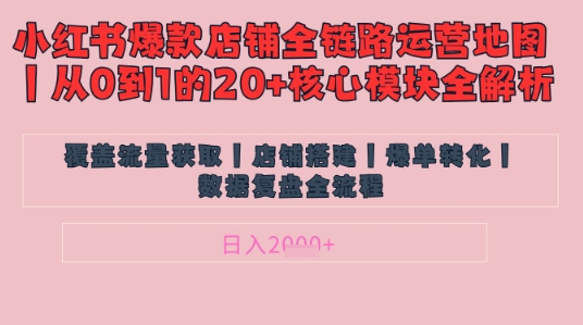 别再乱投流了！小红书店铺精细化运营让爆款笔记自己涨粉的底层逻辑​，日入1k-木石资源网
