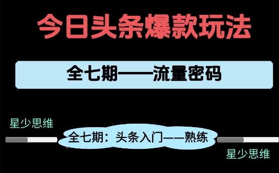 头条系列全七期项目拆解，全是干货，新手从0-1必经过程，99的人会踩的坑-木石资源网