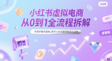 小红书虚拟电商从0到1全流程拆解，手把手教你复制，新手小白也能轻松月入过W-木石资源网