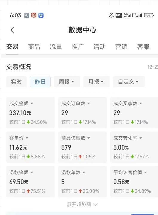 虚拟资料第四期，波浪思路+撸单玩法，新增闲鱼独家玩法-木石资源网