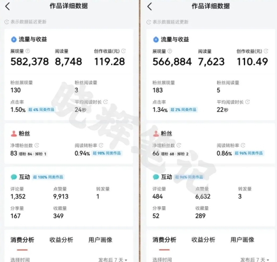 2025年今日头条新玩法，我用这个方法，一天挣了5张+-木石资源网