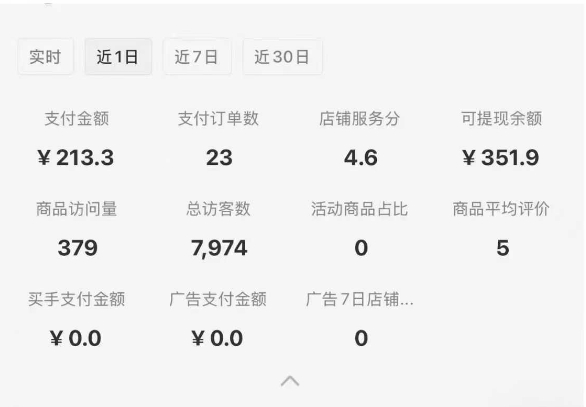 小红书虚拟店铺SOP保姆级教程，​通过在小红书开店卖学科类资料变现（更新）-木石资源网