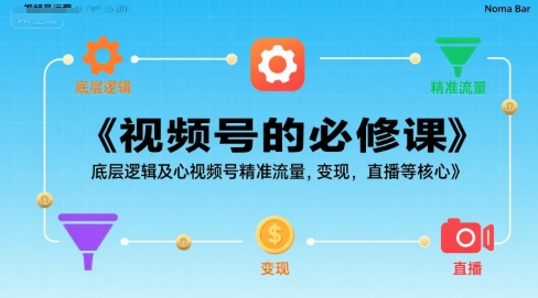 视频号的必修课，视频号的底层逻辑及核心视频号精准流量，变现，直播等核心-木石资源网