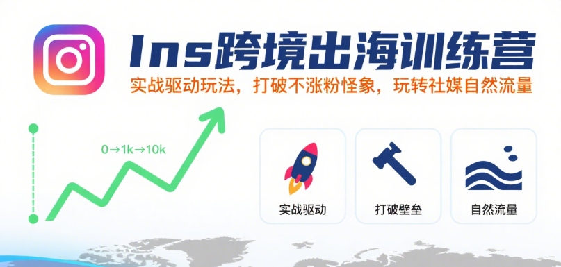 Ins跨境出海训练营，实战驱动玩法，打破不涨粉怪象，玩转社媒自然流量-木石资源网