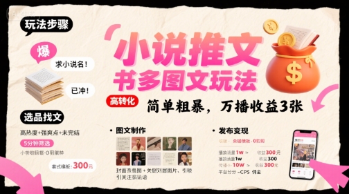 小说推文小红书多图文玩法，简单粗暴，万播收益3张-木石资源网