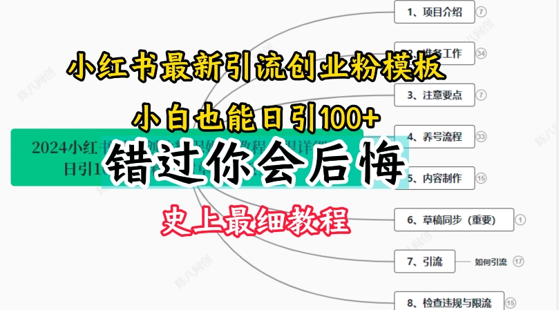 2024小红书引流创业粉史上最细教程，手把手教你引流【揭秘】-木石资源网