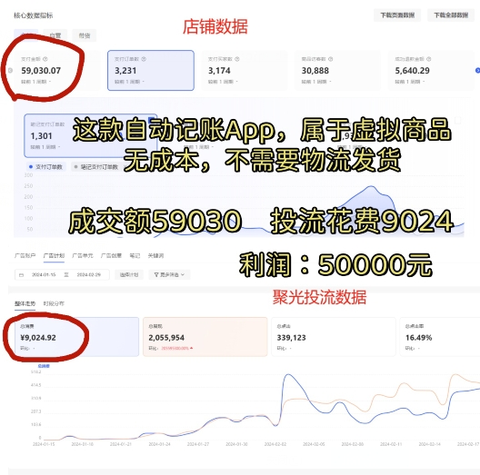 小红书蓝海小众项目，自动记账快捷指令，实操月入50000+【揭秘】-木石资源网