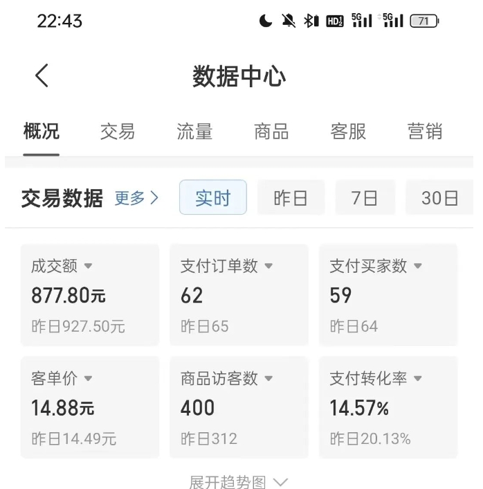 拼多多虚拟U盘电商红利项目：月赚2万+，新手小白也能玩-木石资源网