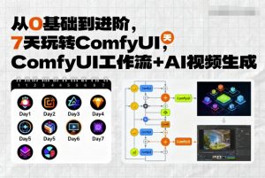 从0基础到进阶，7天玩转ComfyUI，Comfyui工作流+AI视频生成-木石资源网