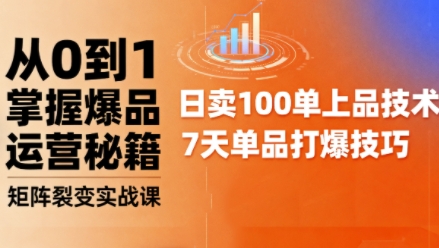 抖音小店爆品打造与矩阵裂变实战课，从0到1掌握爆品运营秘籍-木石资源网