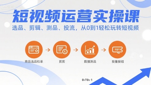 短视频运营实操课，选品、剪辑、测品、投流，从0到1轻松玩转短视频-木石资源网