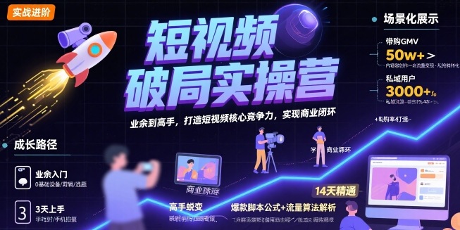 短视频破局实操营，业余到高手，打造短视频核心竞争力，实现商业闭环-木石资源网