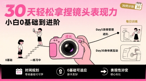 30天轻松拿捏镜头表现力,小白0基础到进阶