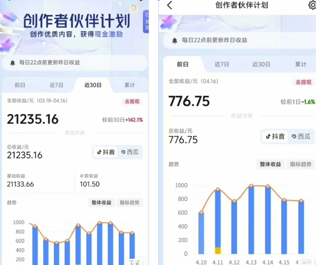抖音海洋动物赛道新玩法，撸创作者伙伴计划，日入大几张，保姆级教程-木石资源网