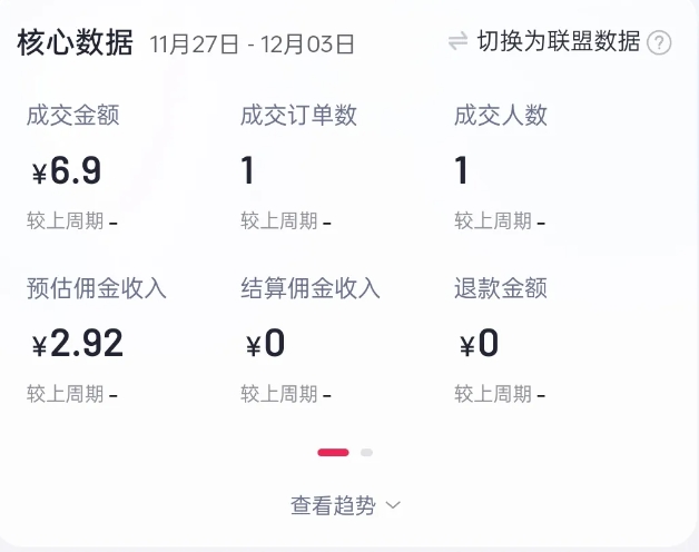 2024短视频好物带货项目，无需实拍，仅靠混剪实现纯视频带货-木石资源网