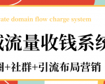 私域流量收钱系统课程(朋友圈+社群+引流布局营销)12节课完结-木石资源网