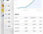 知乎单号2500现金收益,一个批量化无脑操作月赚3W的赚钱项目-木石资源网