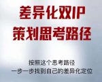 差异化双IP策划思考路径,解决短视频流量+变现问题(精华笔记)-木石资源网
