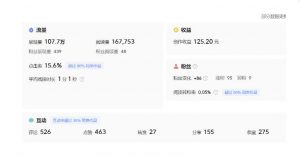 分享微头条AI写作小副业项目，用指令写出10W+爆款微头条，一条龙傻瓜式玩法分享给你-木石资源网