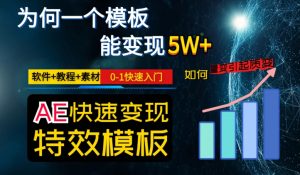 AE视频特效模板变现月入3-5W，0-1快速入门，软件+教程+素材-木石资源网